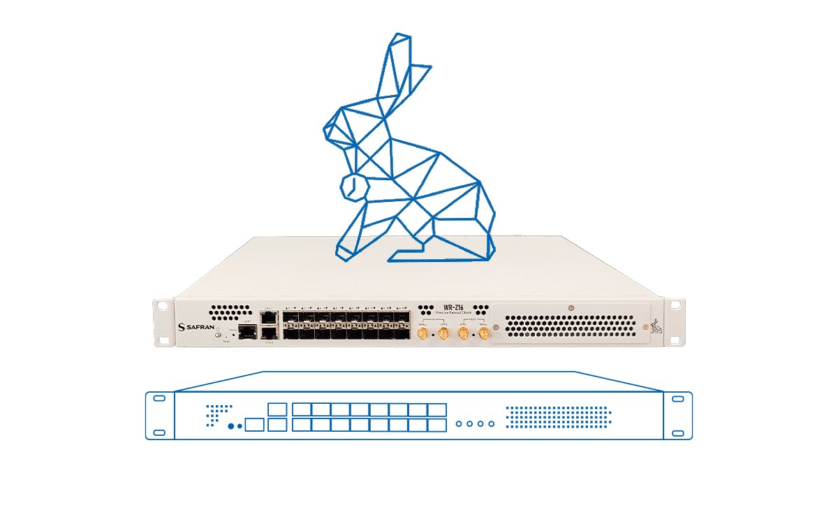 White Rabbit synchronization for quantum networks